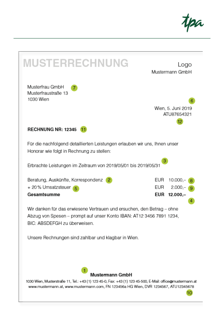 Das Bild zeigt ein Muster einer Rechnung aus Österreich, die verschiedene Rechnungsmerkmale aufweist. Im Kopfteil der Rechnung sind das Logo und der Firmenname der ausstellenden Firma, sowie die Adresse und das Ausstellungsdatum mit Umsatzsteuer-Identifikationsnummer aufgeführt. Es ist eine Rechnungsnummer angegeben, gefolgt von einer Beschreibung der erbrachten Dienstleistungen mit Zeitraum. Einzelne Posten sind mit Beträgen aufgeführt, einschließlich der Umsatzsteuer, und es wird eine Gesamtsumme präsentiert. Am Ende der Rechnung stehen die Zahlungsaufforderung, Kontoinformationen für die Überweisung, sowie der Hinweis, dass Rechnungen zahlbar und klagbar in Wien sind. Im Fußteil finden sich Kontaktdaten der ausstellenden Firma. Das Bild dient als Lehrbeispiel für die Elemente, die eine Rechnung in Österreich enthalten muss.