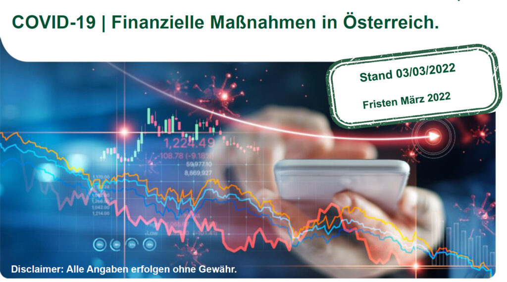 COVID-19 Überblick: Finanzielle Maßnahmen in Österreich