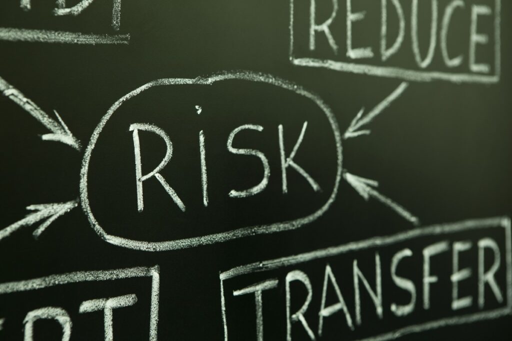 Risikomanagement und Compliance